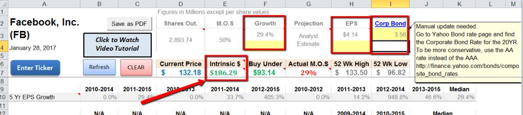 How To Value A Stock With The Benjamin Graham Formula - Jae Jun ...