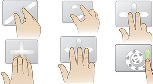 Synaptics Touch Technology